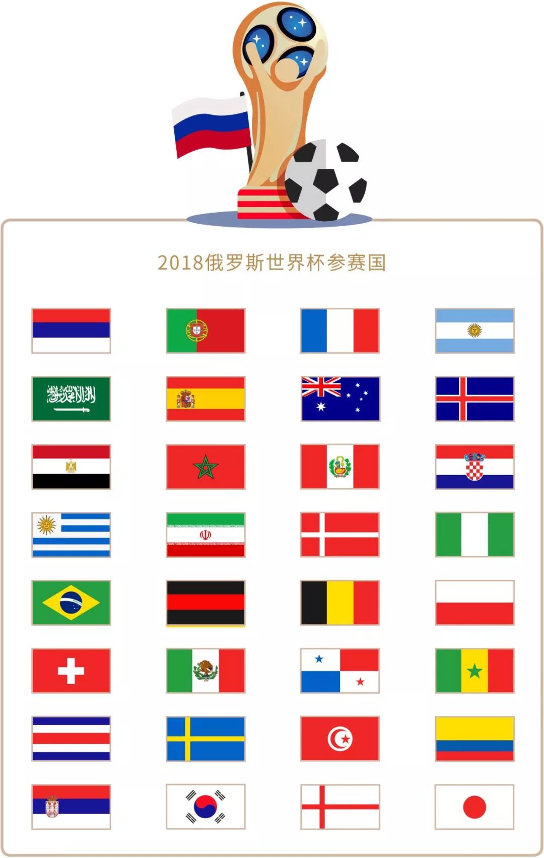 计划构强